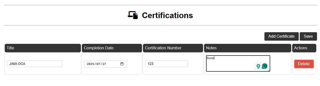 Employee certificates