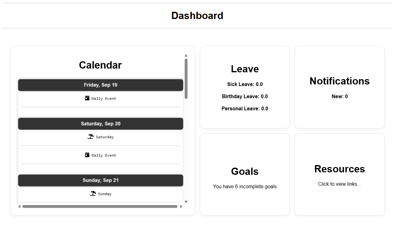 Employee dashboard overview
