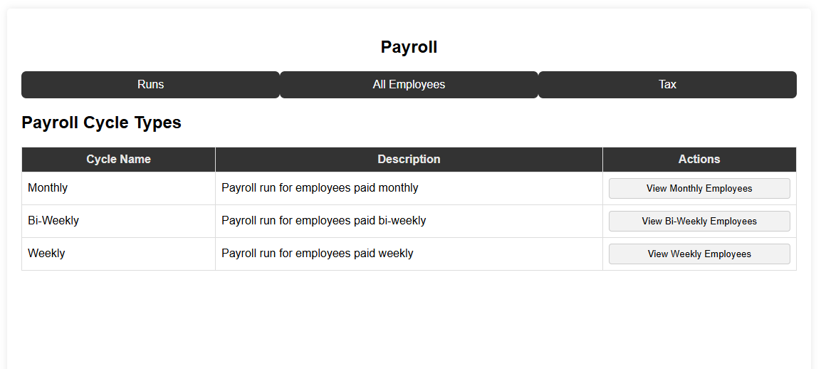 Different payroll cycles: monthly, weekly, bi-weekly
