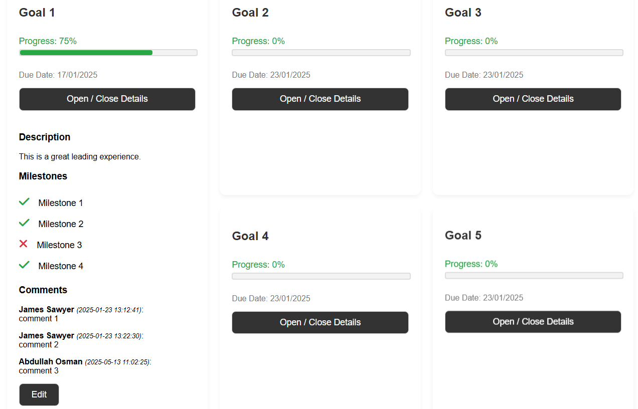 Employee goal tracking